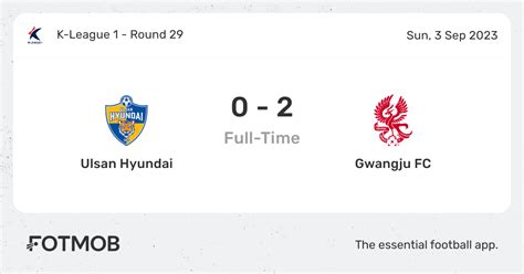 Gambar Gwangju FC